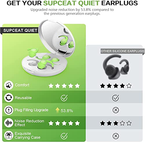 Tapones para los oídos para dormir con cancelación de ruido, tapones  reutilizables de silicona súper suave, protección auditiva, reducción de  ruido