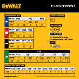 DEWALT FlexTorq - Juego de brocas de impacto (DWANGFT100SET)