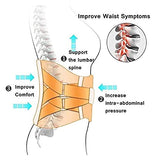 HSHA Cinturón de tracción Lumbar de descompresión de Aire Cinturón de protección de la Cintura de Aire Lumbar for Soporte Lumbar y Dolor Lumbar 29 Pulgadas -49 Pulgadas 22.7.29