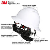 Casco de seguridad 3M SecureFit H-801SFV-UV, blanco, con ventilación de ala completa con sensor Uvicator, suspensión de trinquete de difusión de presión de 4 puntos, ANSI Z87.1