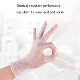 Dr.GreenPanda (1000 unidades) guantes de vinilo transparente de PVC, desechables, aptos para alimentos, sin látex y polvo, textura suave, extra no estéril (caja de 1000 unidades, caja de 100)