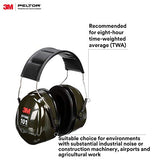 3M Peltor Optime 101 Over-the-Head Earmuffs, Hearing Conservation H7A (Pack of 1)