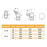 ZELCAN Grease Fittings Kit, 150pc SAE Hydraulic Grease Zerk Assortment: 1/4" 1/8" Straight 45 90 Degree Angled Zerk Fittings, Galvanized Steel Set for Replacing Missing or Broken Zerk Grease Fittings