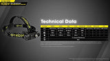 COMBO: Nitecore HC60 V2 - Linterna frontal USB-C recargable de alto rendimiento, 1200 lúmenes con batería EXTRANL189 de 3400 mAh y cable USB Eco-Sensa tipo C