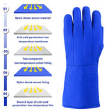 Guantes criogénicos de baja temperatura de nitrógeno líquido protector de cuero vacuno resistente para hielo seco, nitrógeno líquido, almacenamiento en frío, tamaño grande (15 pulgadas)