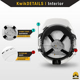 KwikSafety (Charlotte, NC) - Casco de tortuga (10 rejillas de ventilación gratis, tapones para los oídos), estilo de gorra estándar (talla única) ANSI casco de seguridad OSHA ligero tipo 1 clase C, color blanco