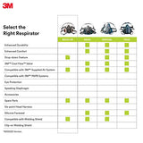 3M Half Facepiece Reusable Respirator 6200/07025(AAD), Respiratory Protection, Medium(Pack of 1)