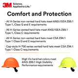 Casco de seguridad 3M SecureFit H-708SFV-UV, gris, estilo tapa ventilada con sensor Uvicator, suspensión de trinquete de difusión de presión de 4 puntos, ANSI Z87.1