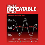 Milwaukee 2864-22 - Kit de Impacto de par de torsión Alto para Combustible