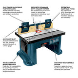 Bosch - Mesa para enrutador