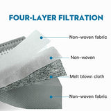 Yjiaka - Máscara facial desechable de 4 capas de seguridad, antipolvo, transpirable, con máscara elástica para el oído, 50 unidades