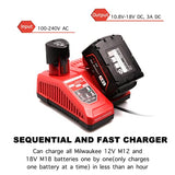 Lilocaja Cargador de batería multivoltaje M12 y M18 de repuesto para Milwaukee Rapid Charger 48-59-1812, compatible con Milwaukee M12 12V y M18 18V batería de iones de litio 48-11-2420 48-11-2401 48-11-1840