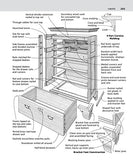 Illustrated Cabinetmaking: How to Design and Construct Furniture That Works