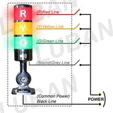 Luces LED de torre apilables de 12 a 24 V, luces de advertencia industrial, luces Andon, luces indicadoras de torre de señal de columna, luz intermitente continua, 3 niveles (sin zumbador)