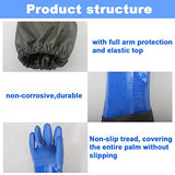 Haiou Guantes de PVC resistentes a los químicos, guantes de goma largos, guantes impermeables largos y guantes impermeables resistentes para trabajos químicos y ácidos, 25 pulgadas, L (azul)