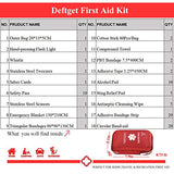 Kit de Primeros Auxilios – 163 Piezas Impermeable portátil Lesiones Esenciales y Cruz roja, Kits de Equipo médico de Emergencia: para Coche, Cocina, Camping, Viajes, Oficina, Deportes y hogar