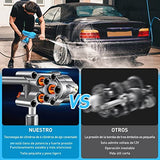 Hidrolavadora Inalambrica, 500PSI Pistola de Lavado de Alta Presión de 24V, Lavadora de Alta Presión Portátil ,con 3 Boquilla para Lavar Coches, Pisos , Limpieza de Vallas Patios y Jardín