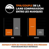 Evolution Power Tools La lame TCT multi-matériaux R185TCT-20CS (Rage) coupe le bois, le métal et le plastique, 185 mm