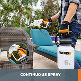 Worx WP651 20 V Power Share 5 litros inalámbrico de mano desinfectante rociador